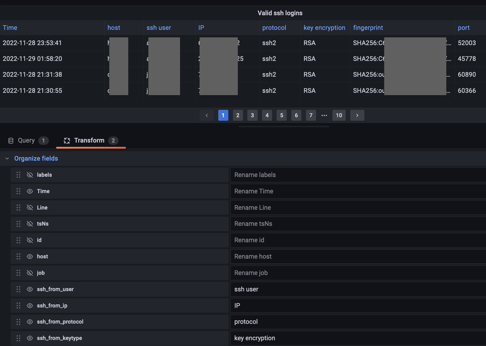 transform-organize-fields